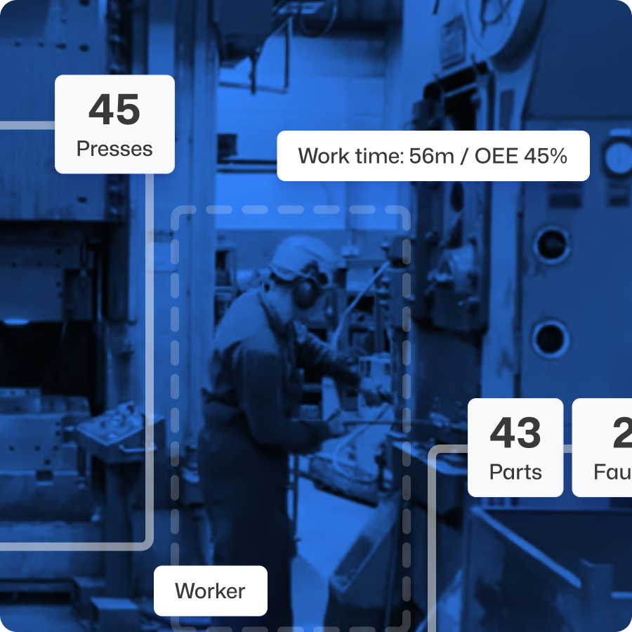 Video Analytics Interface